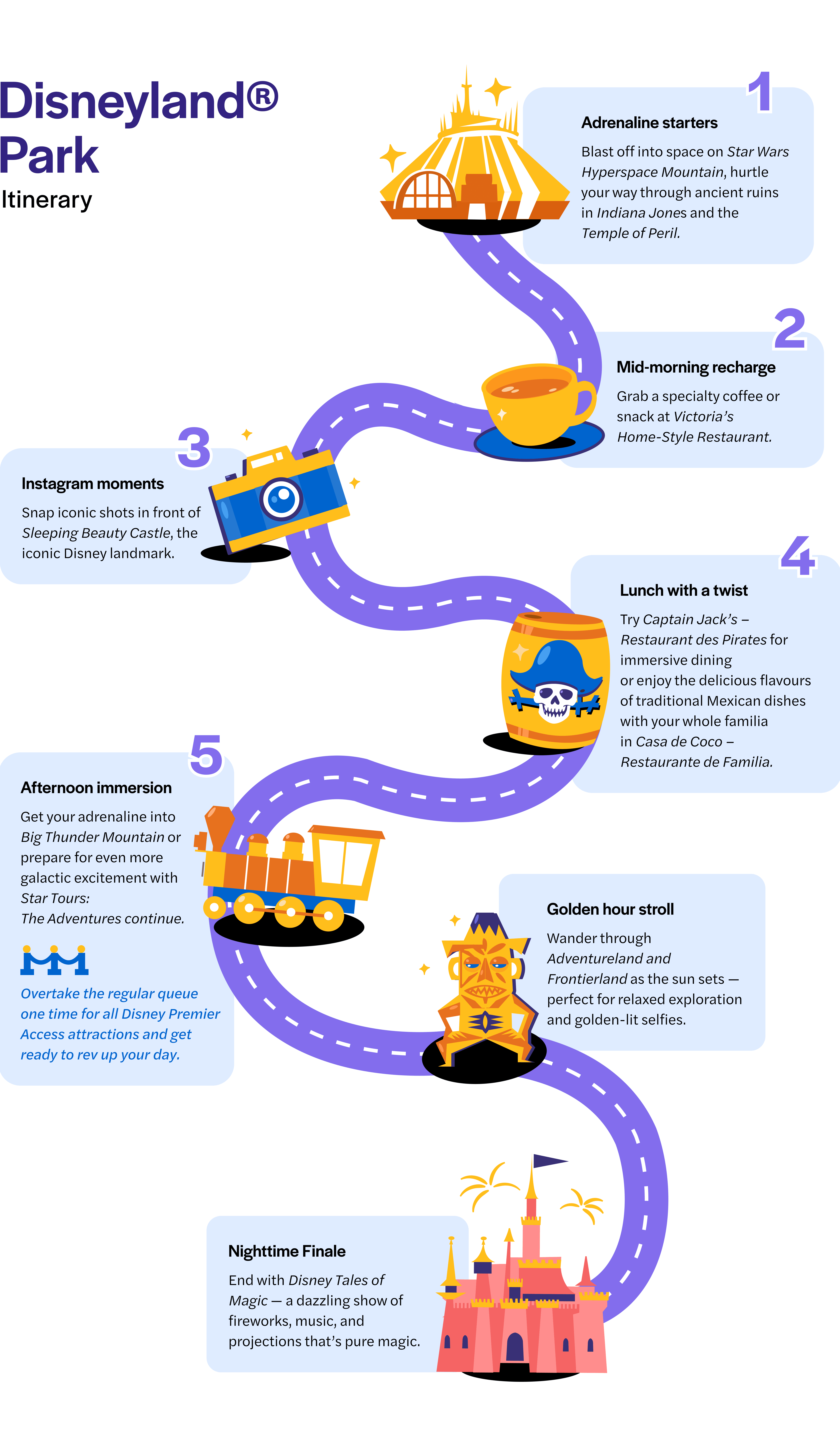 Illustrated day itinerary for adults at Disneyland Park highlighting its top thrill rides and experiences