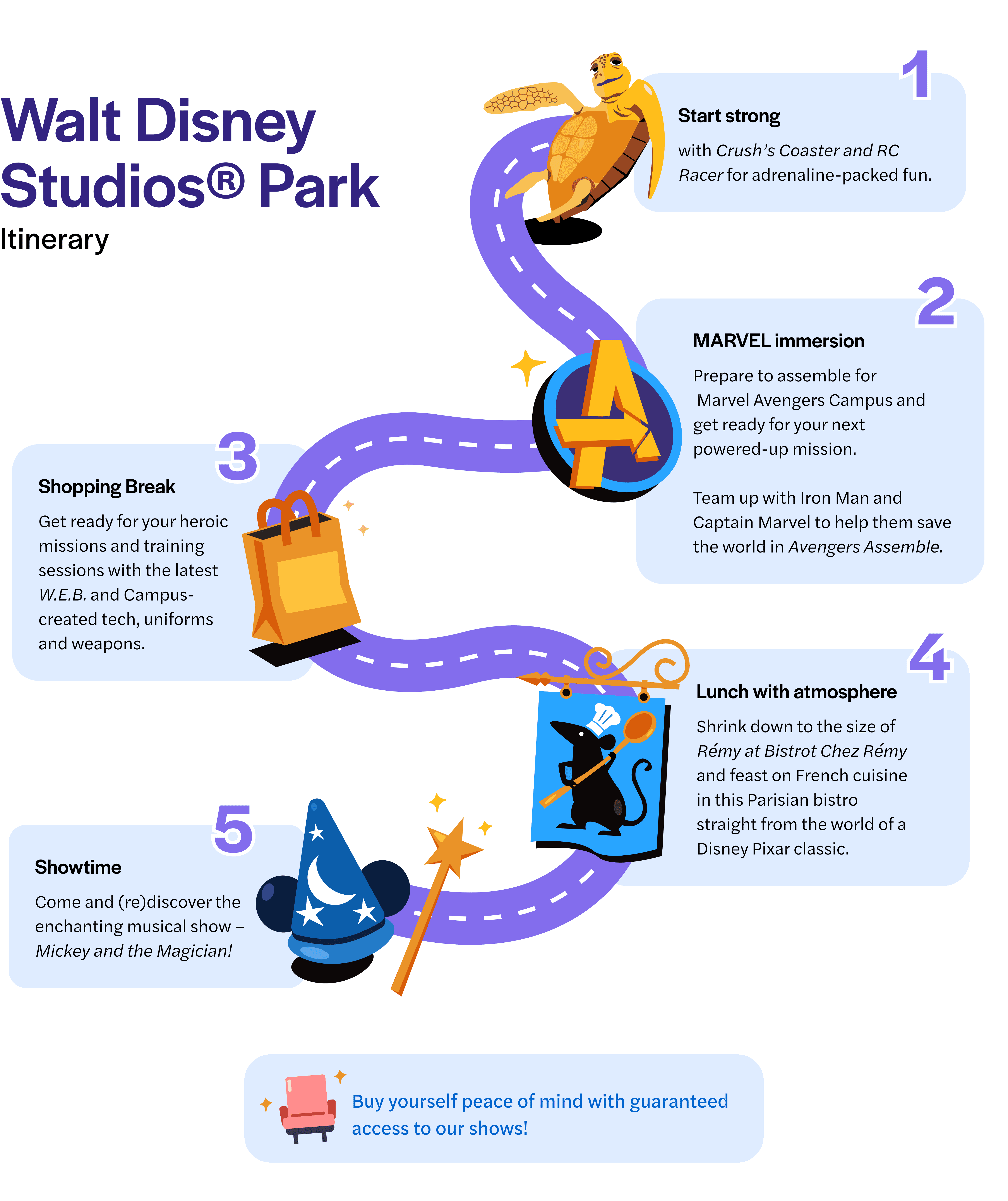 Illustrated adult day itinerary at Walt Disney Studios® Park with five stops: Start strong with Crush's Coaster and RC Racer, MARVEL immersion at Avengers Campus, a shopping break, lunch at Bistrot Chez Rémy, and showtime at the Mickey and the Magician musical