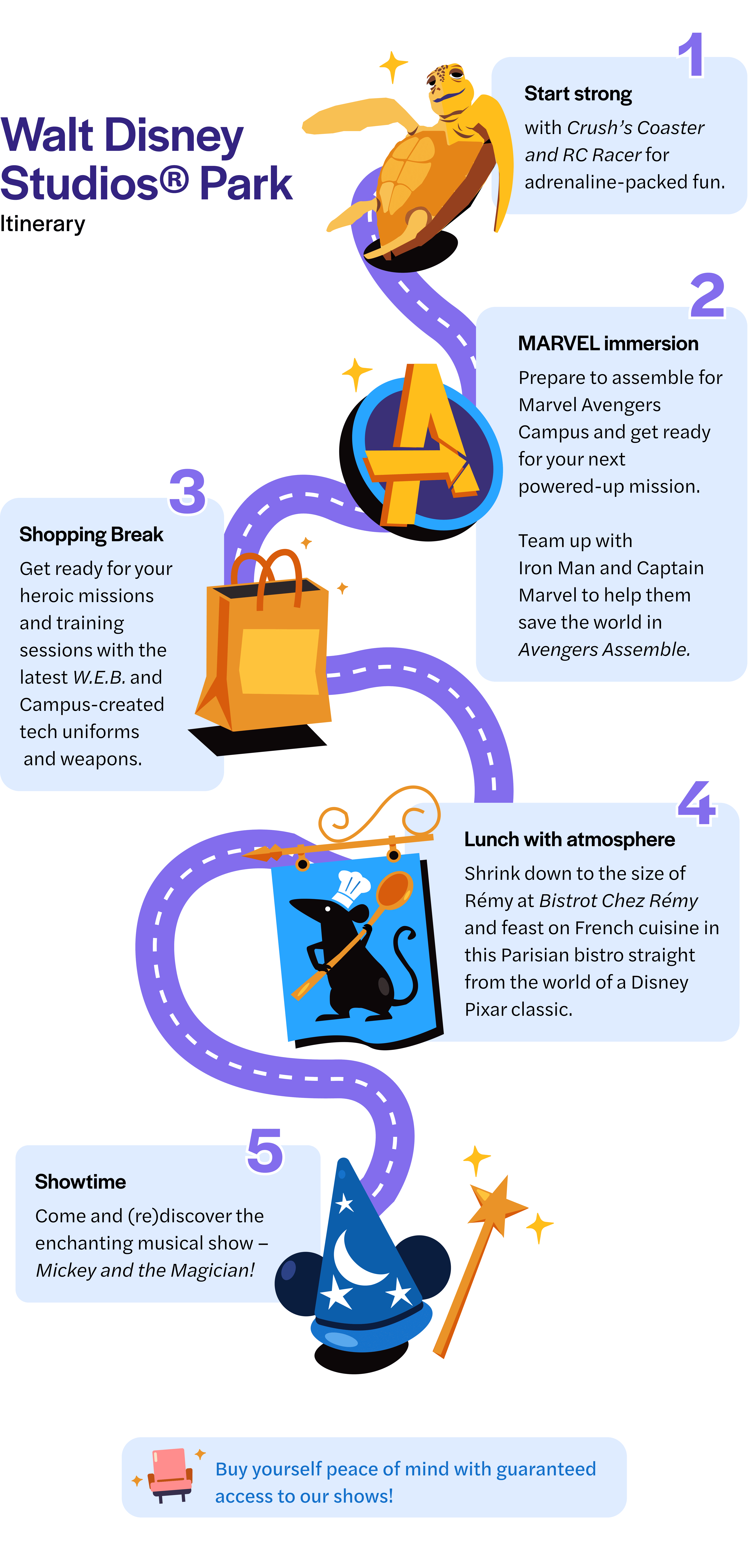 Illustrated adult day itinerary at Walt Disney Studios® Park with five stops: Start strong with Crush's Coaster and RC Racer, MARVEL immersion at Avengers Campus, a shopping break, lunch at Bistrot Chez Rémy, and showtime at the Mickey and the Magician musical