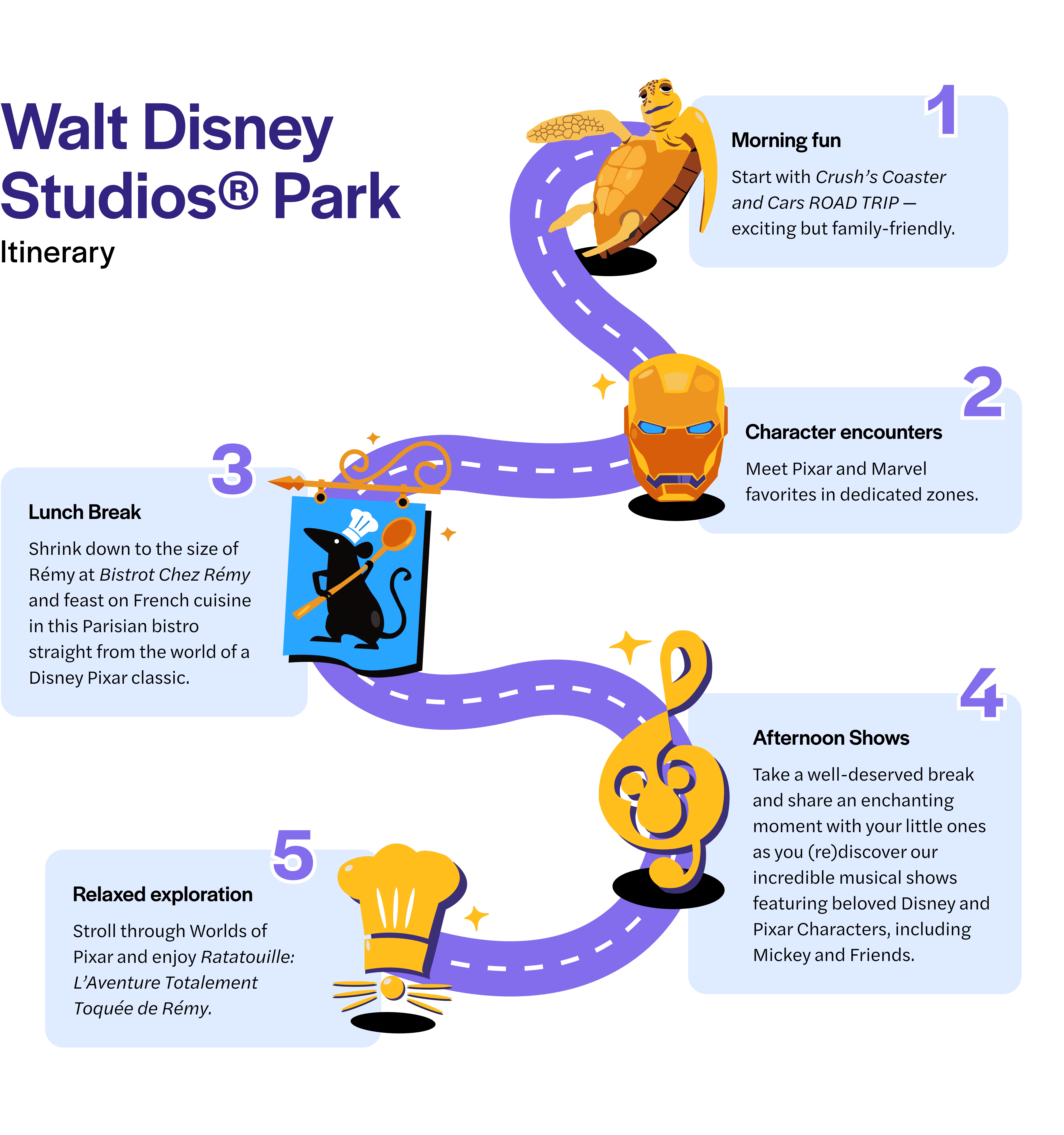Illustrated family day itinerary at Walt Disney Studios® Park with five stops: Morning fun with Crush's Coaster and Cars ROAD TRIP, Character encounters in the MARVEL zone, Lunch break at Bistrot Chez Rémy, Afternoon shows, and Relaxed exploration including the Ratatouille ride