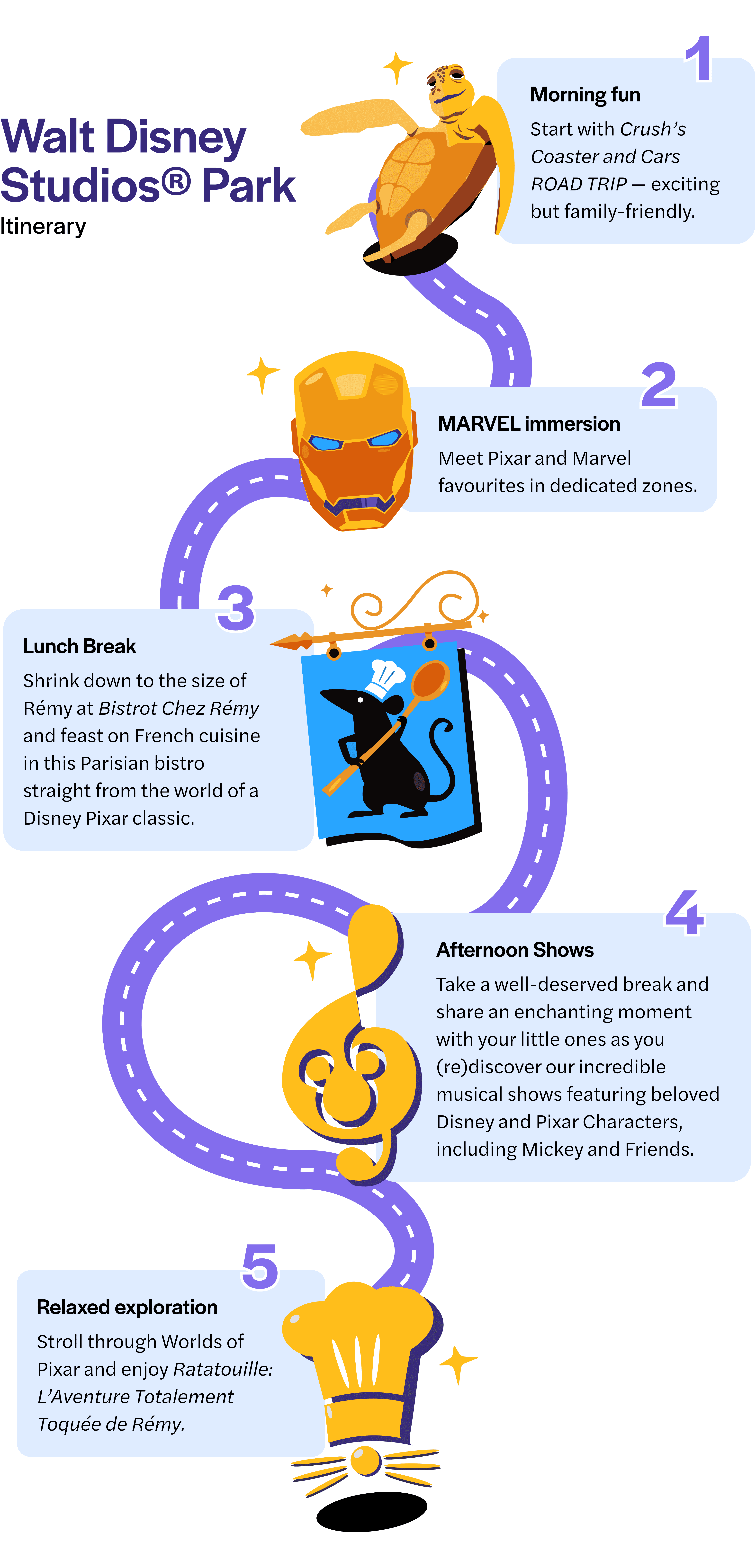 Illustrated family day itinerary at Walt Disney Studios® Park with five stops: Morning fun with Crush's Coaster and Cars ROAD TRIP, Character encounters in the MARVEL zone, Lunch break at Bistrot Chez Rémy, Afternoon shows, and Relaxed exploration including the Ratatouille ride